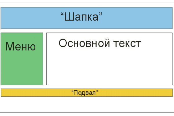 Кракен 18