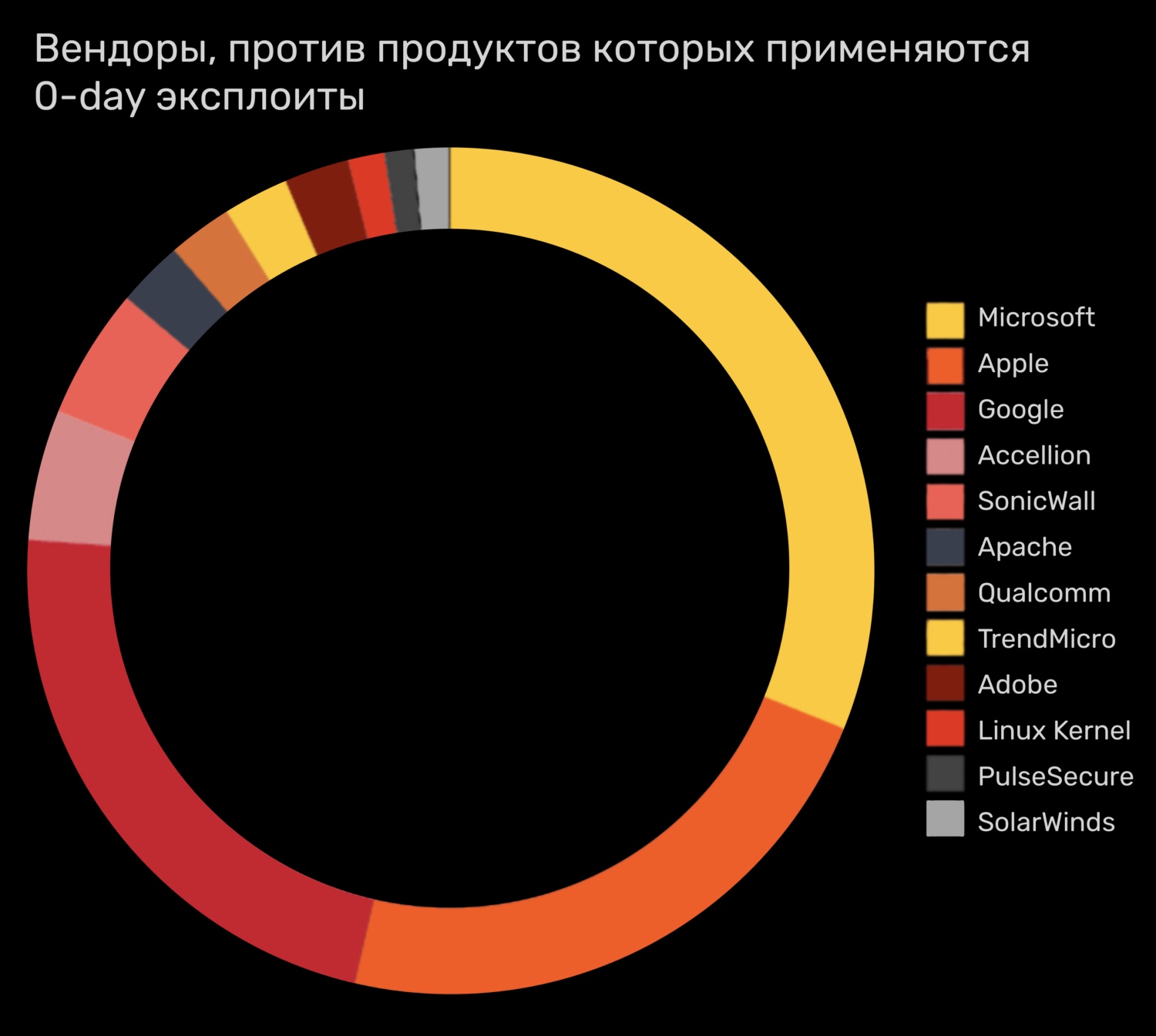 Кракен ссылка на сайт