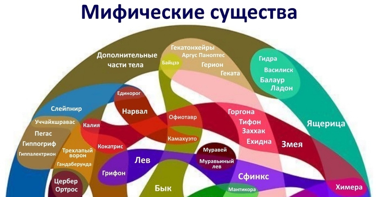 Пополнить кошелек кракен