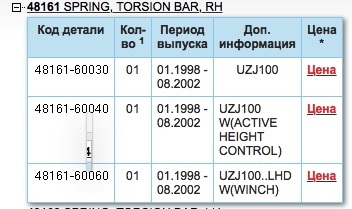 Кракен kr2web in магазин